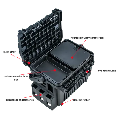 Meiho - VS-7090N view 2